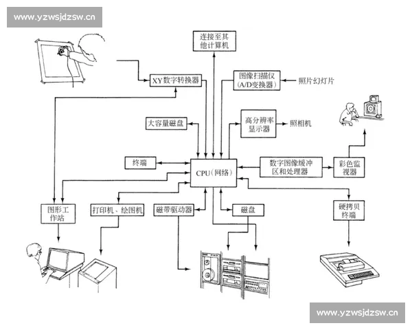 以Blur软件为核心全面深度解析图像处理创新功能与应用前景