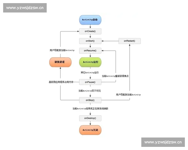 详解Blurrr安卓下载安装全流程与常见问题全面解决实用指南篇